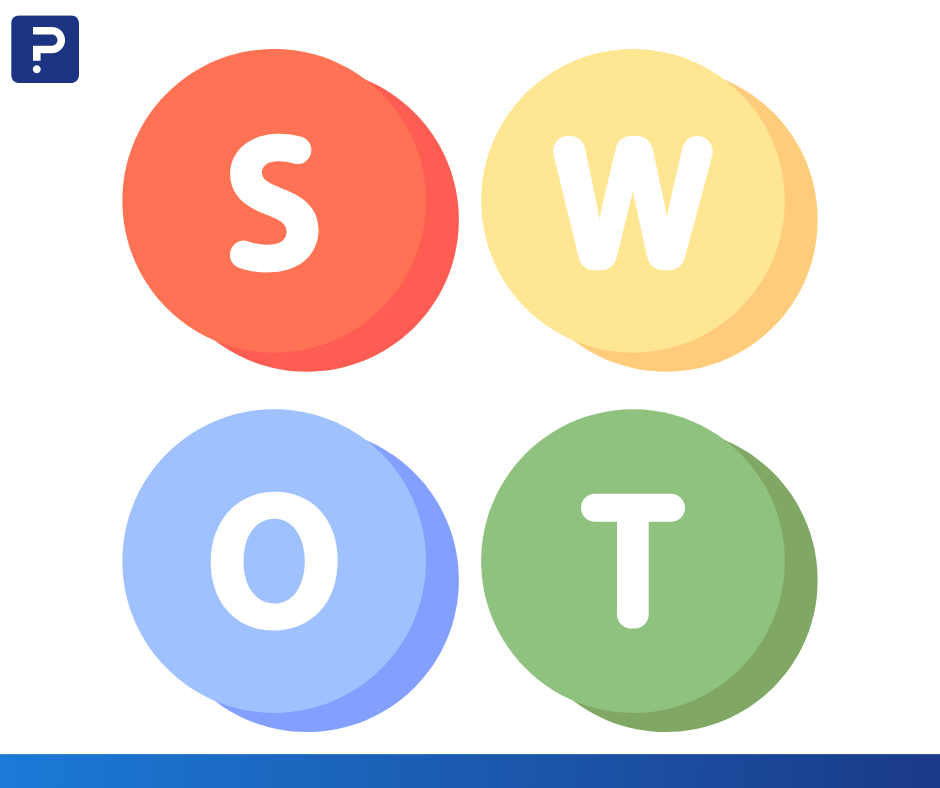 دليل تحليل سوات SWOT  وكيفية تطبيقه بالأمثلة