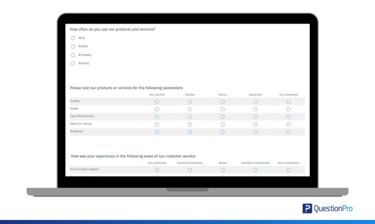 Kostenloses Feedback-Formular: Vorlagen und Beispiele