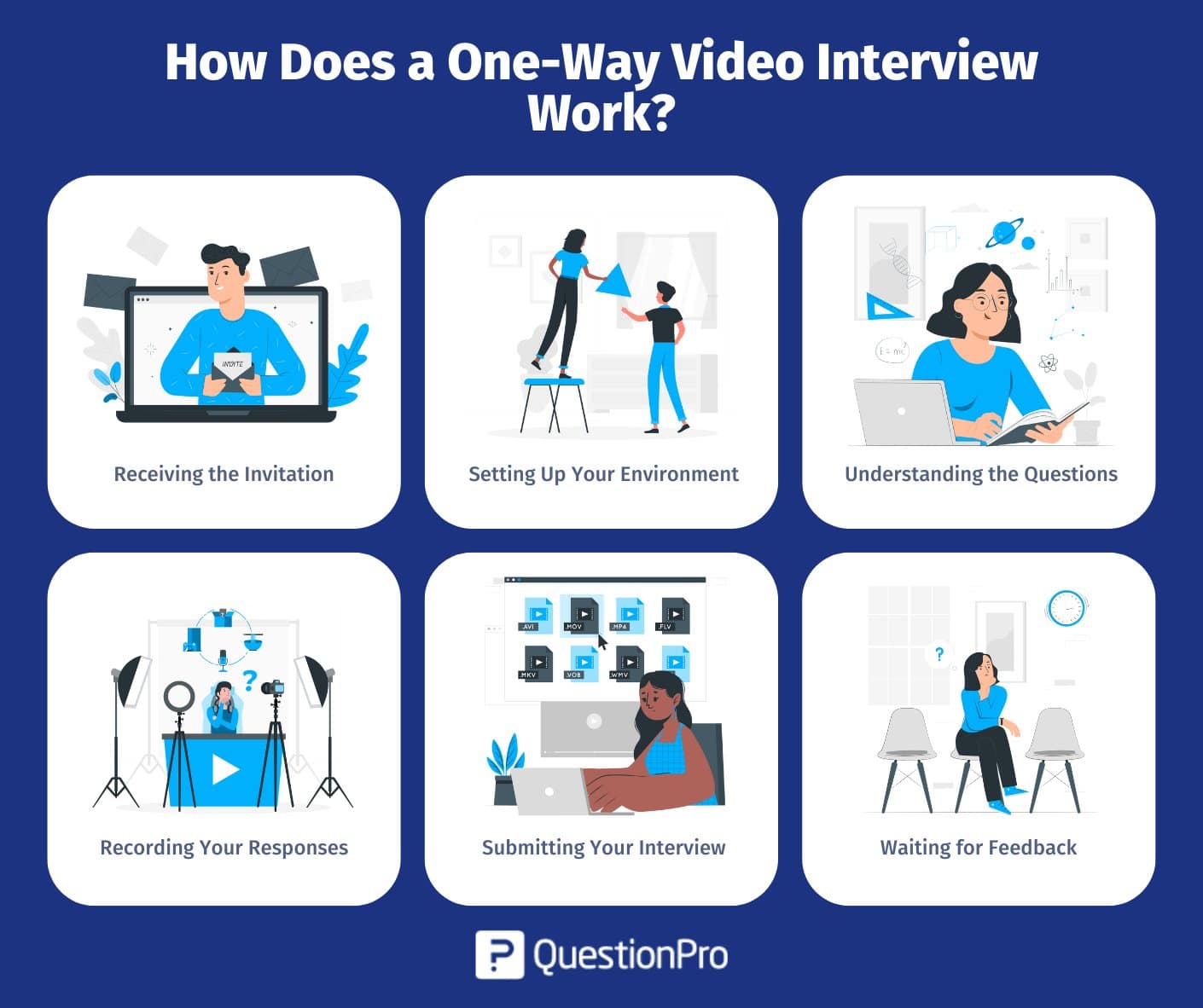how-does-a-one-way-video-interview-work