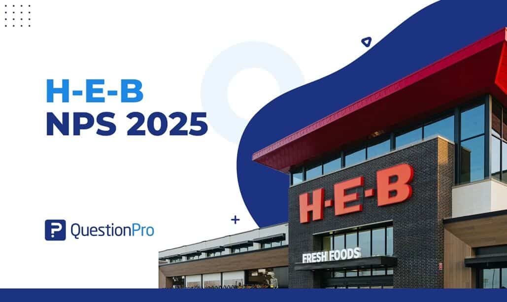 HubSpot - QuestionPro Integration