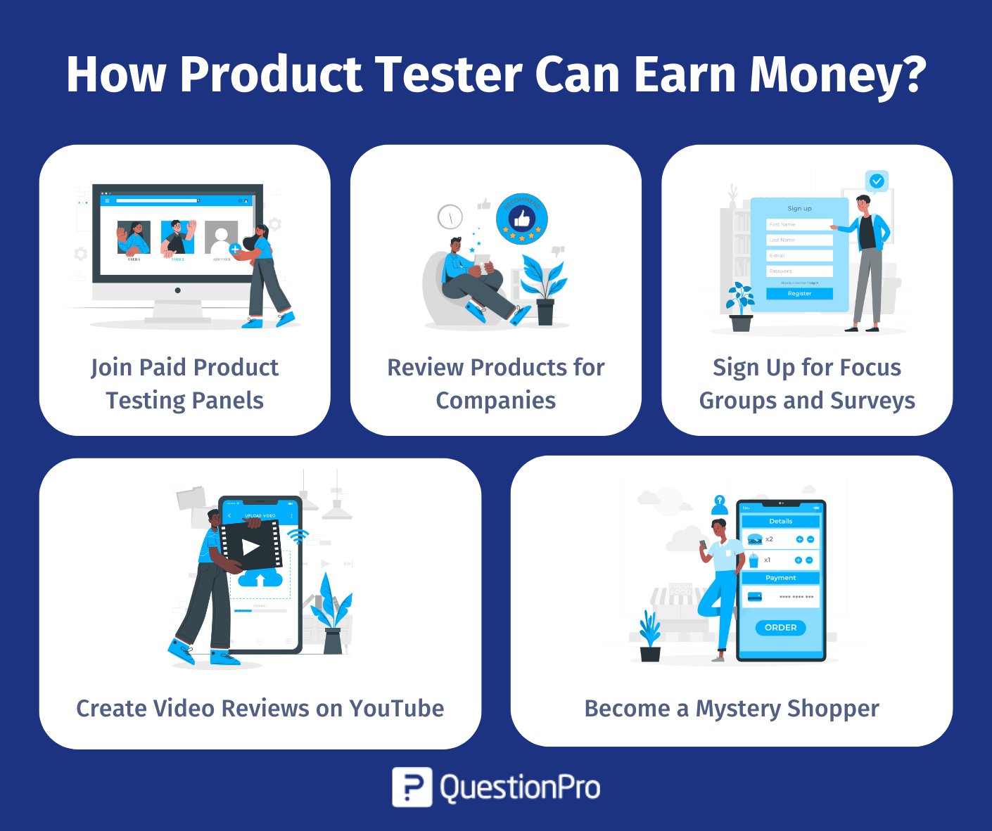 how-product-tester-can-earn-money