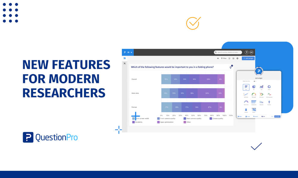 HubSpot - QuestionPro Integration