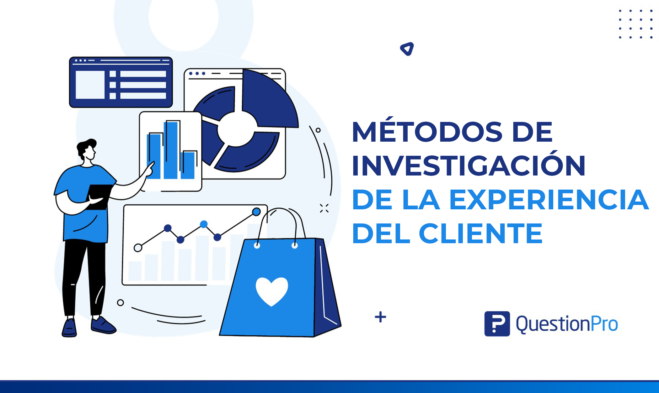 Métodos de investigación de la experiencia del cliente: Cuál es el adecuado