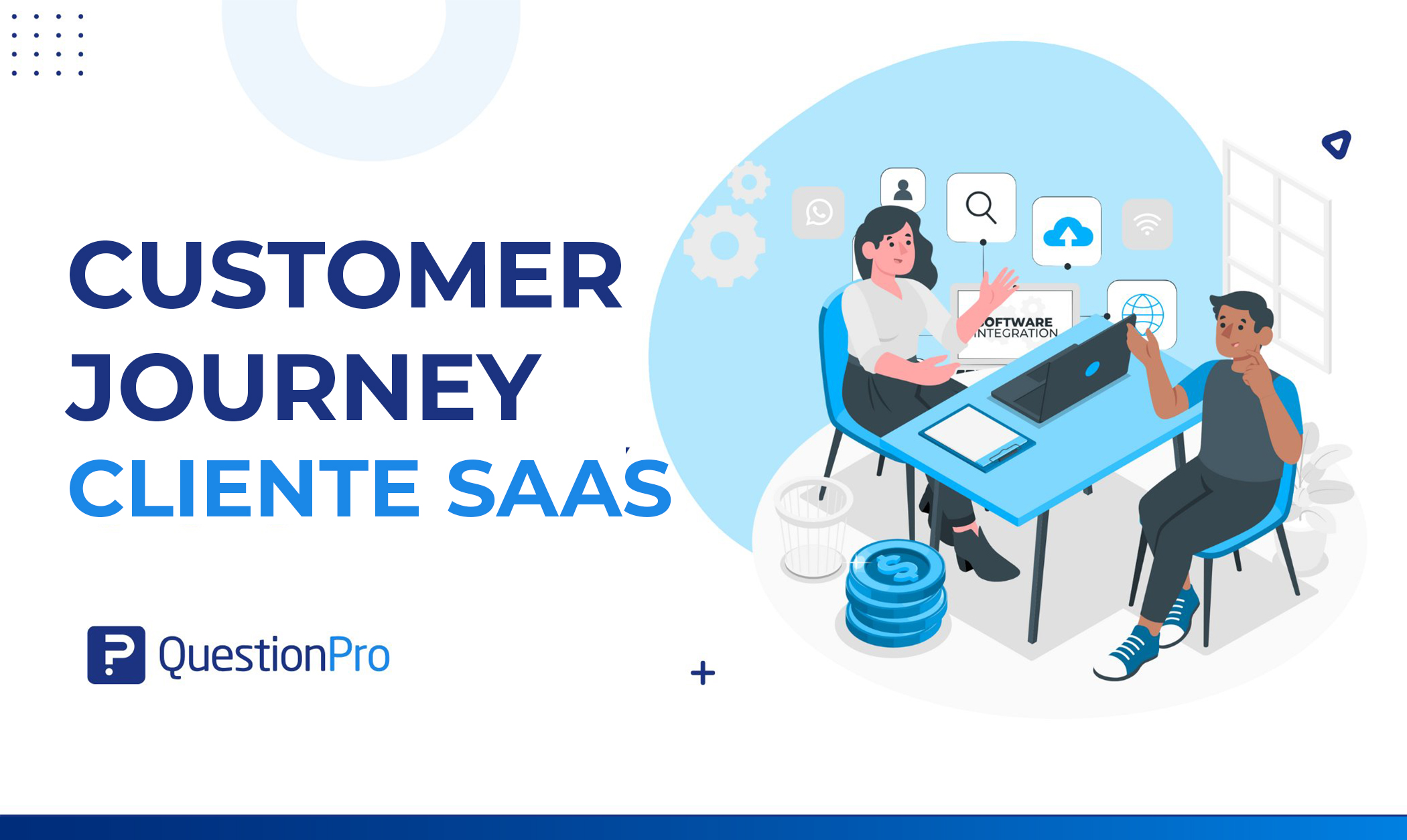 Customer journey del cliente SaaS: ¿Cómo crearlo?