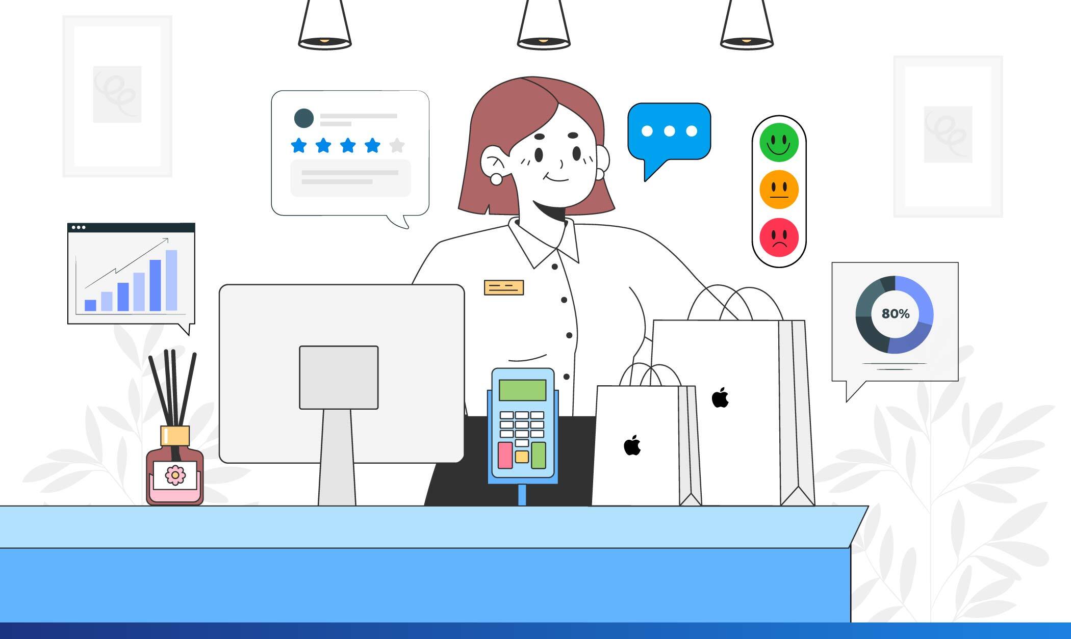 NPS da Apple: compreendendo o sucesso e a implementação
