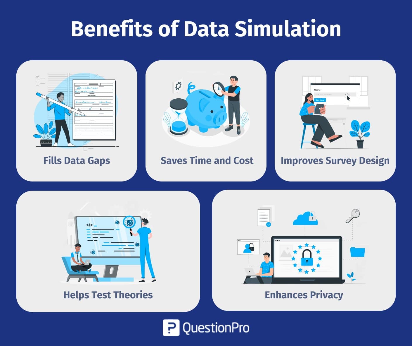 benefits-of-data-simulation