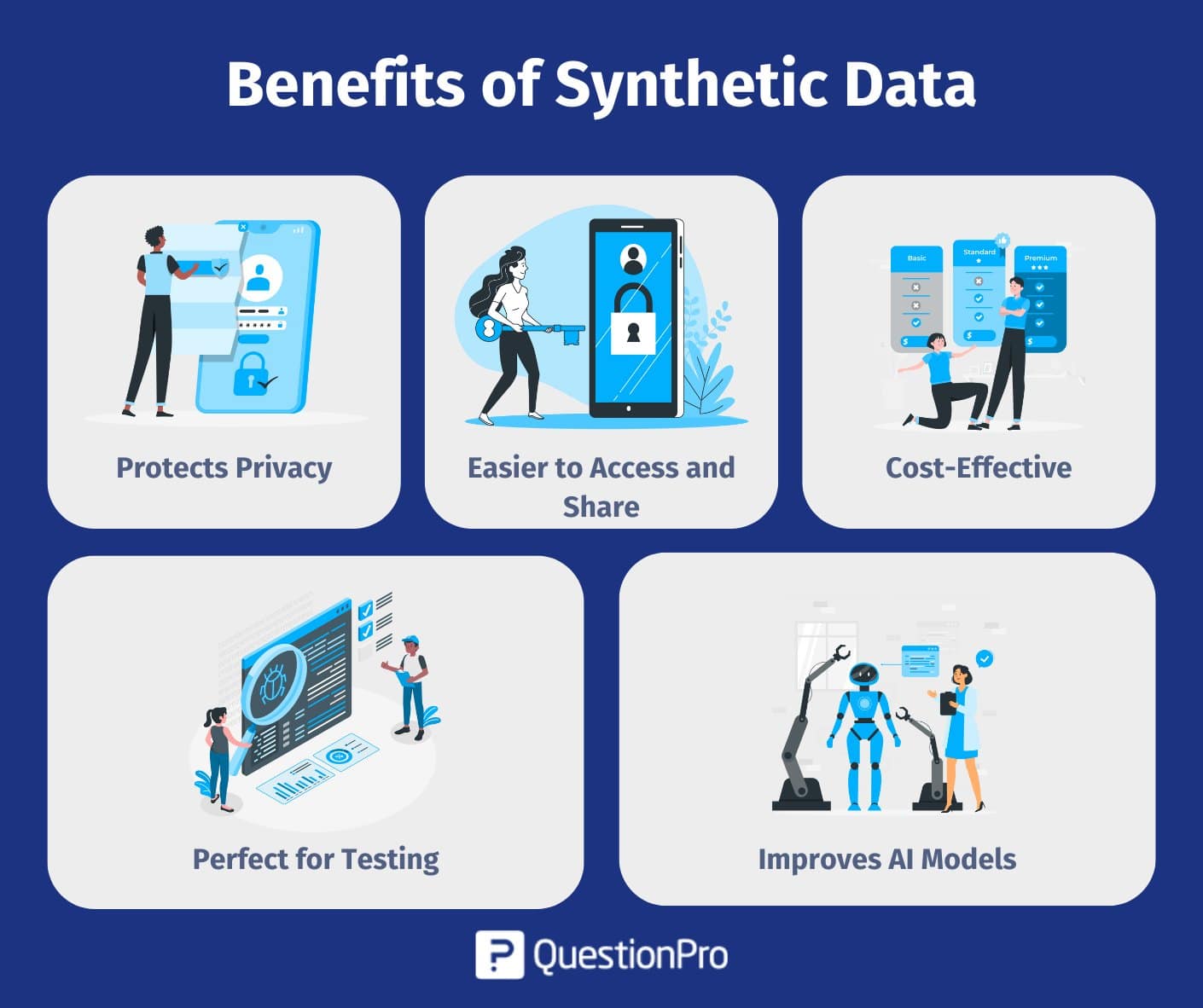 benefits-of-synthetic-data