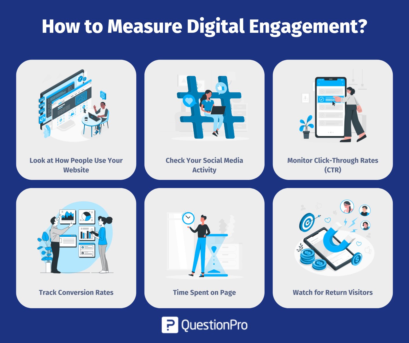 how-to-measure-digital-engagement