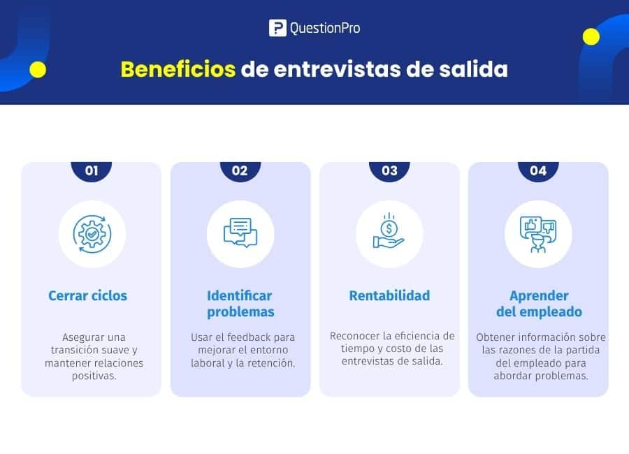 ventajas de las entrevistas de salida