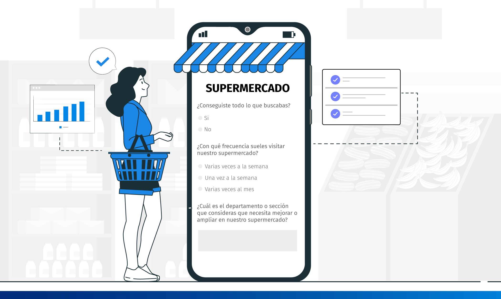 Como fazer com que os clientes respondam às pesquisas