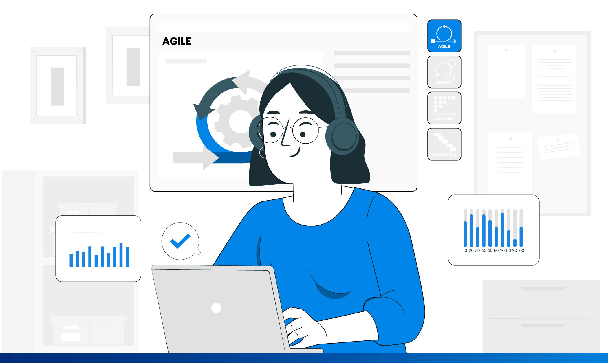 O que é a metodologia Agile