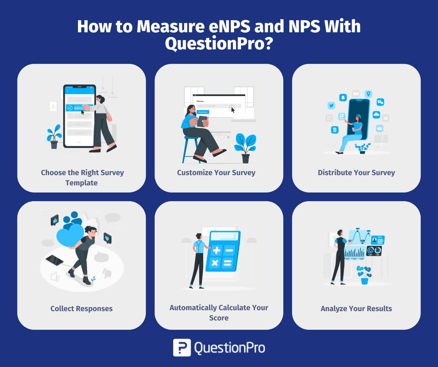how-to-measure-enps-and-nps-with-questionpro
