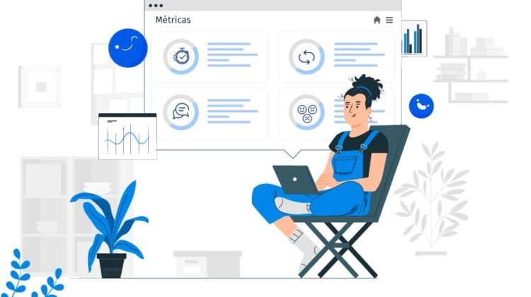 métricas de retenção de clientes