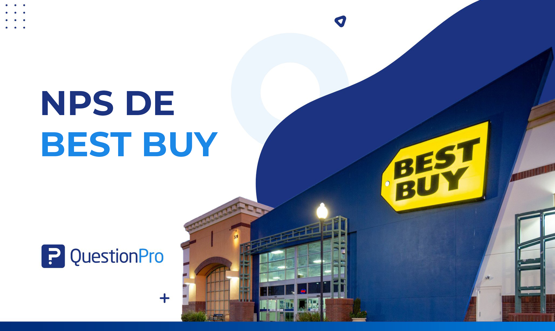 ¿Cómo se compara el NPS de Best Buy con el estándar de la industria?