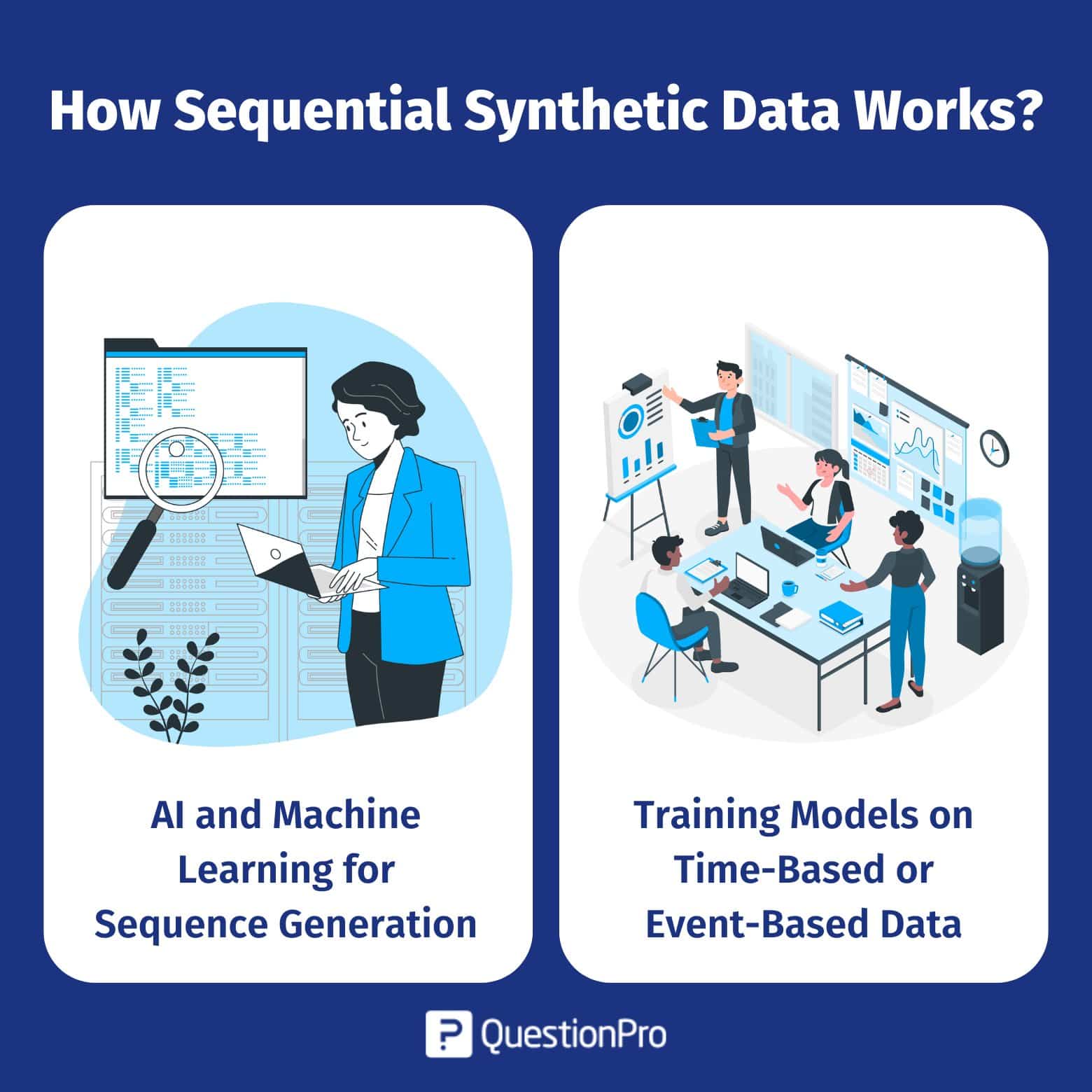 how-sequential-synthetic-data-works