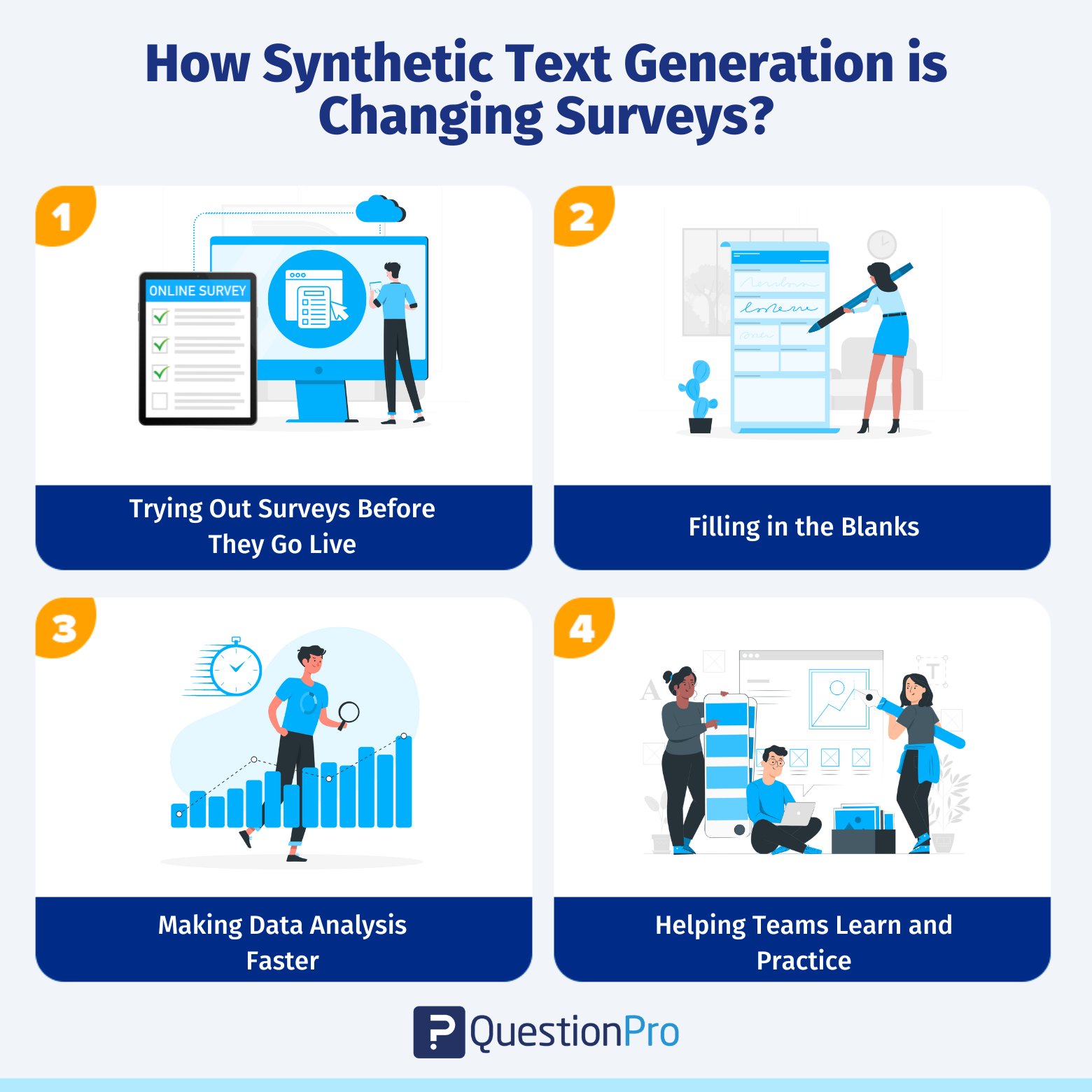 how-synthetic-text-generation-is-changing-surveys