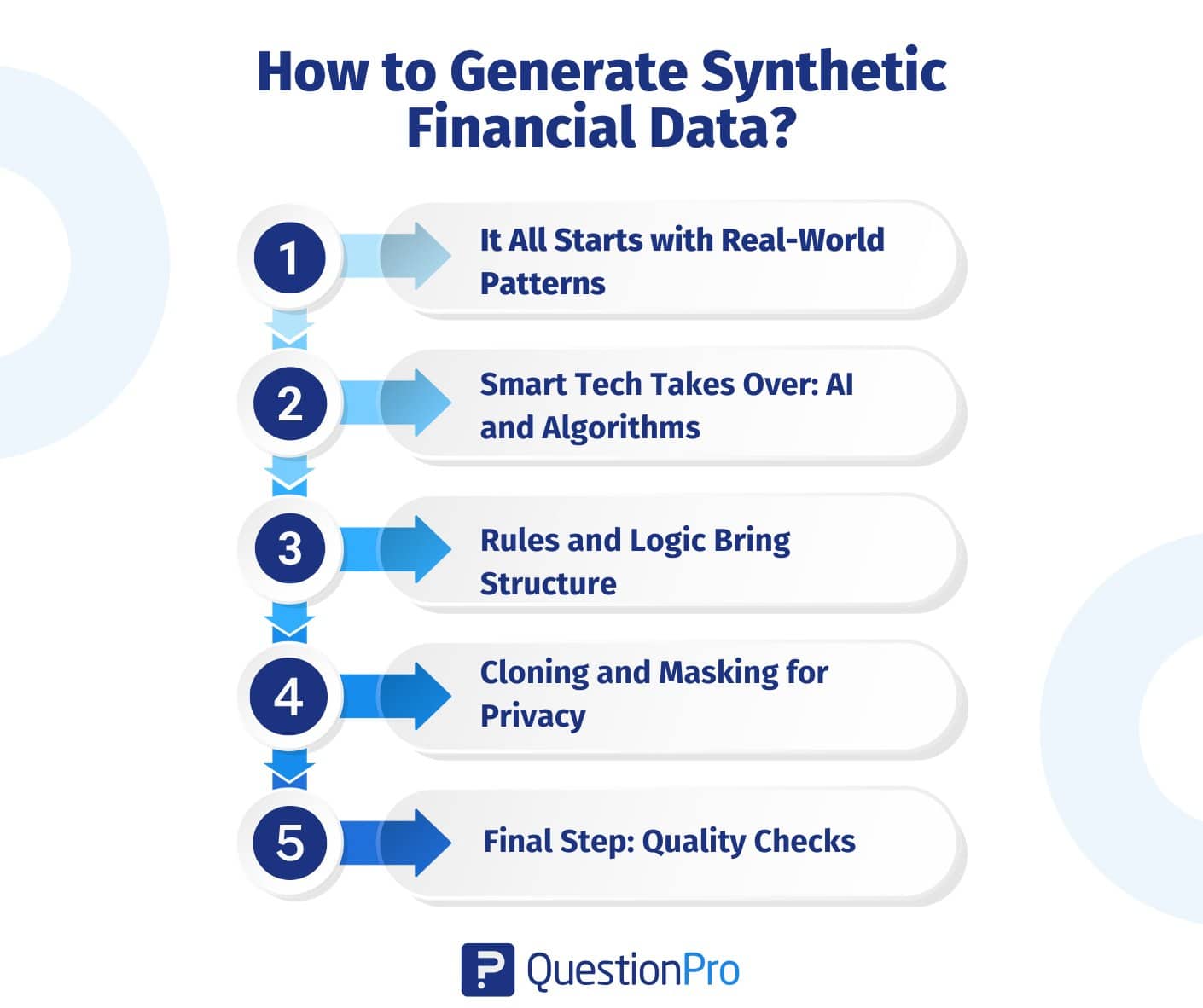 how-to-generate-synthetic-data