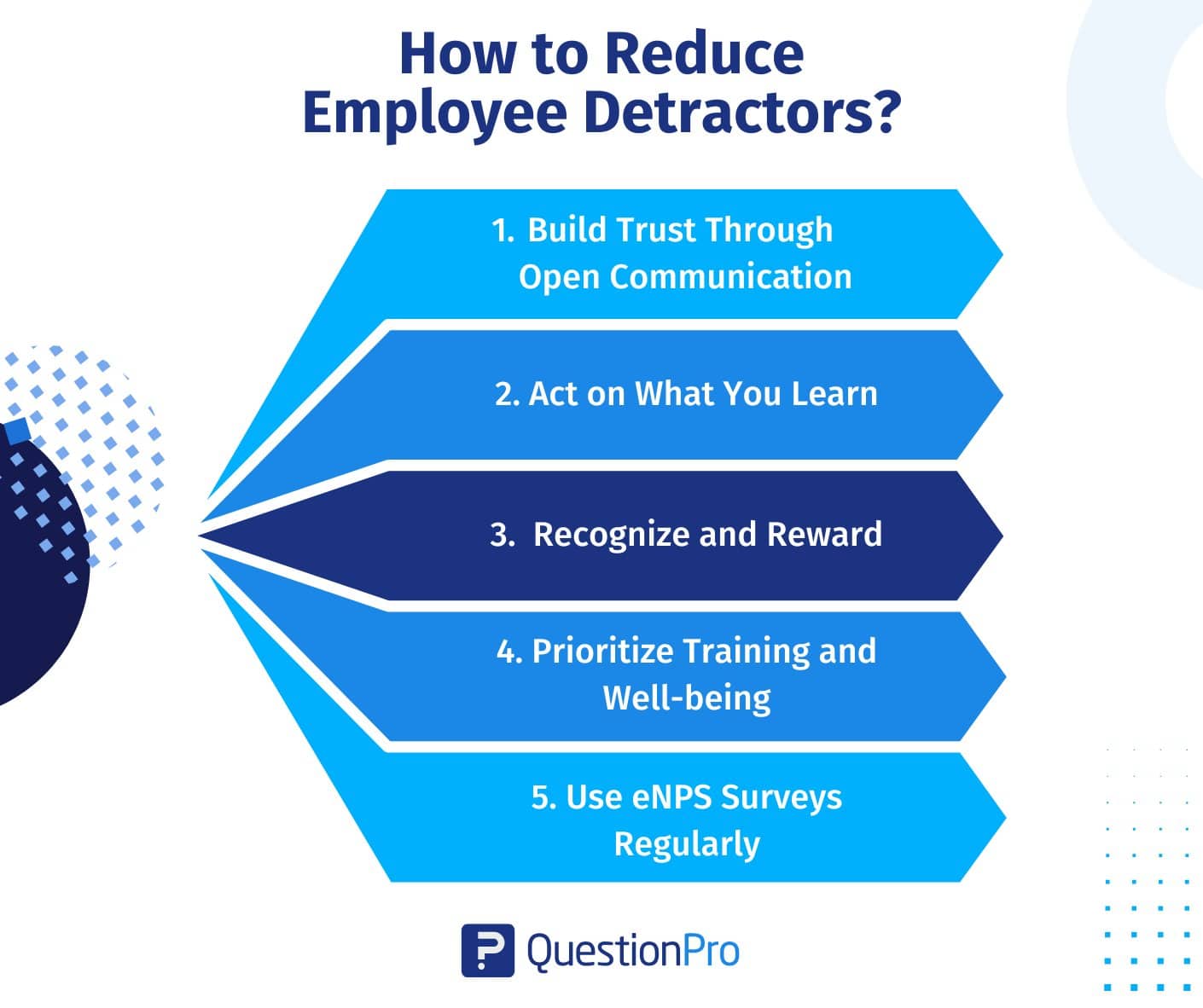 how-to-reduce-employee-detractors