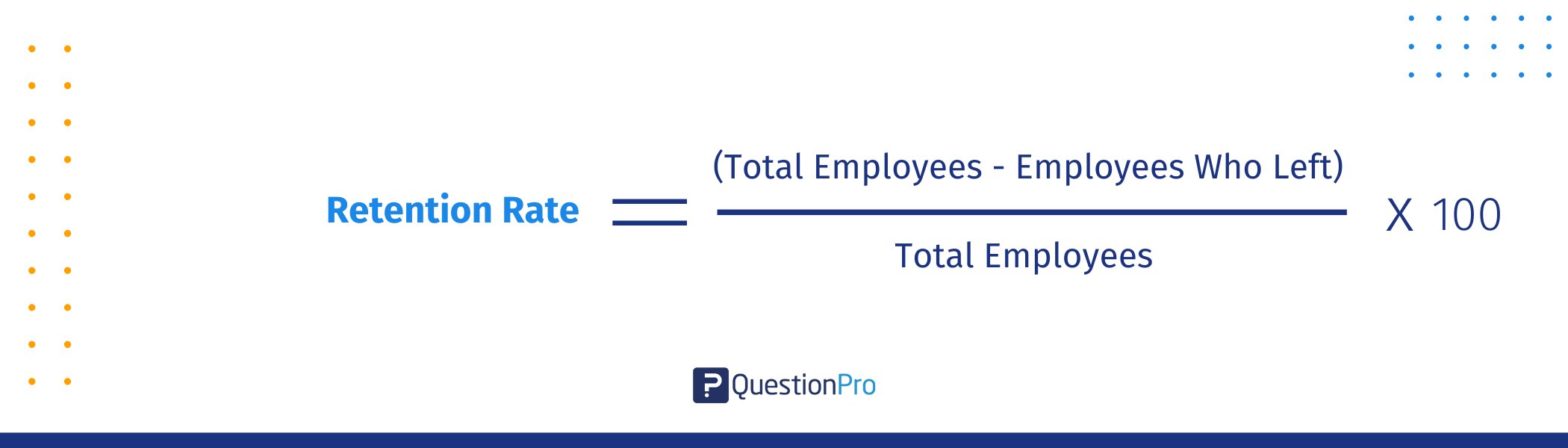 retention-rate