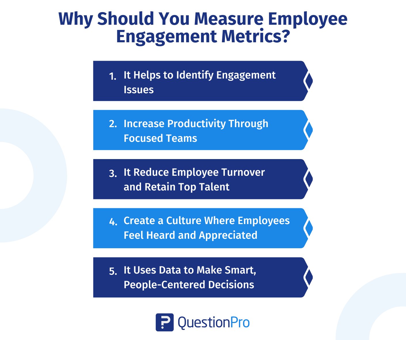 why-you-should-measure-employee-engagement-metrics
