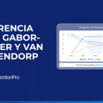 Diferencia entre Gabor-Granger y Van Westendorp: ¿Cuál es el precio ideal?