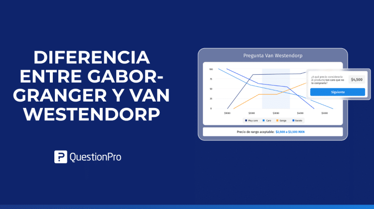 Diferencia entre Gabor-Granger y Van Westendorp: ¿Cuál es el precio ideal?