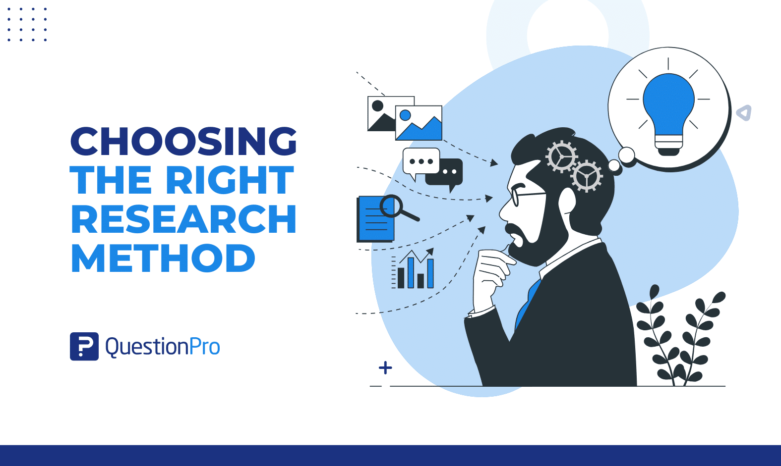 The right research method