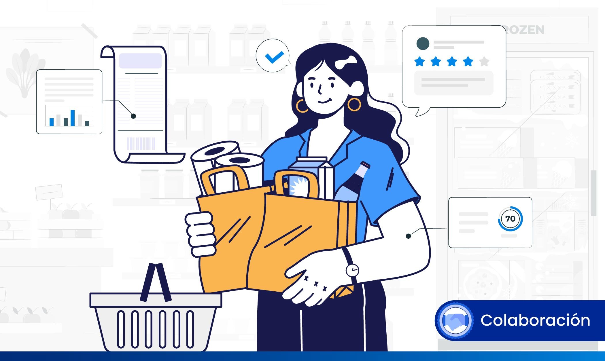 Comportamentos econômicos do cliente