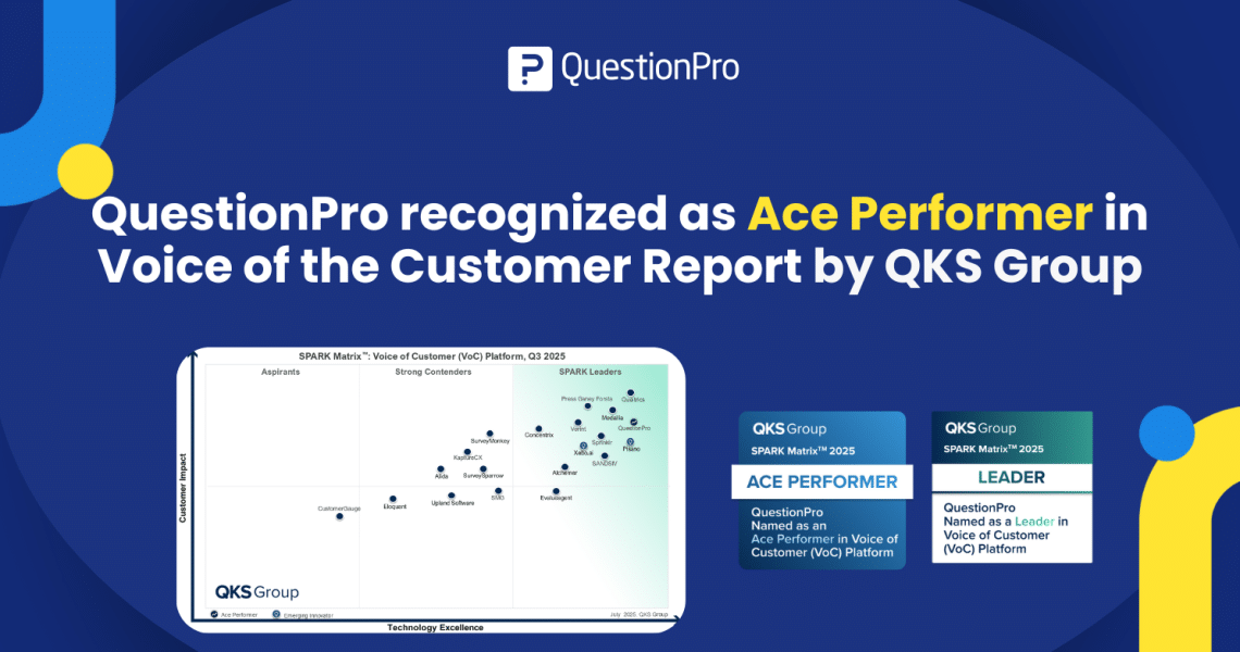 Why QuestionPro Was Named a Leader and Ace Performer in the 2025 QKS Group SPARK Matrix™ for Voice of Customer Platforms