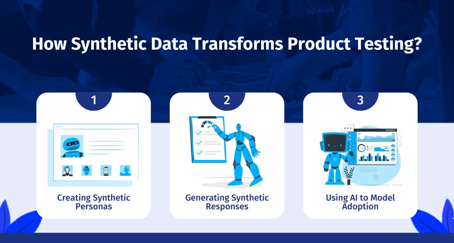 Product Testing with Synthetic Data: How It Works & Applications