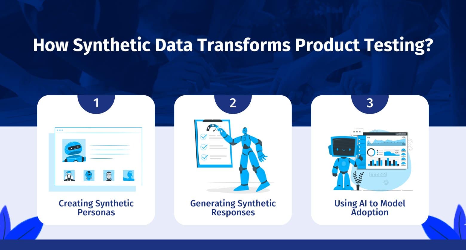 how-synthetic-data-transforms-product-testing