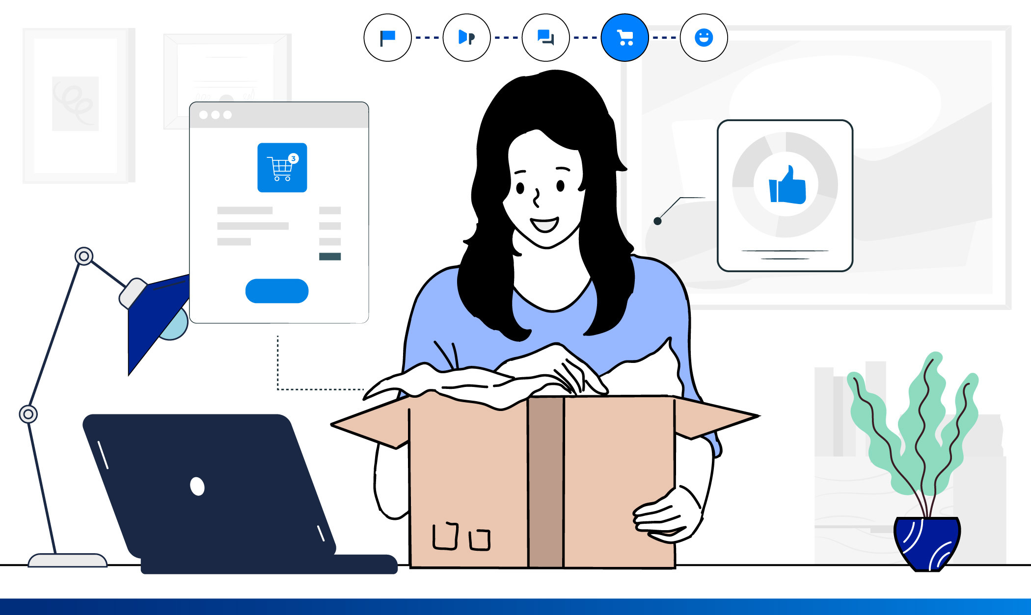 O que é jornada do cliente?
