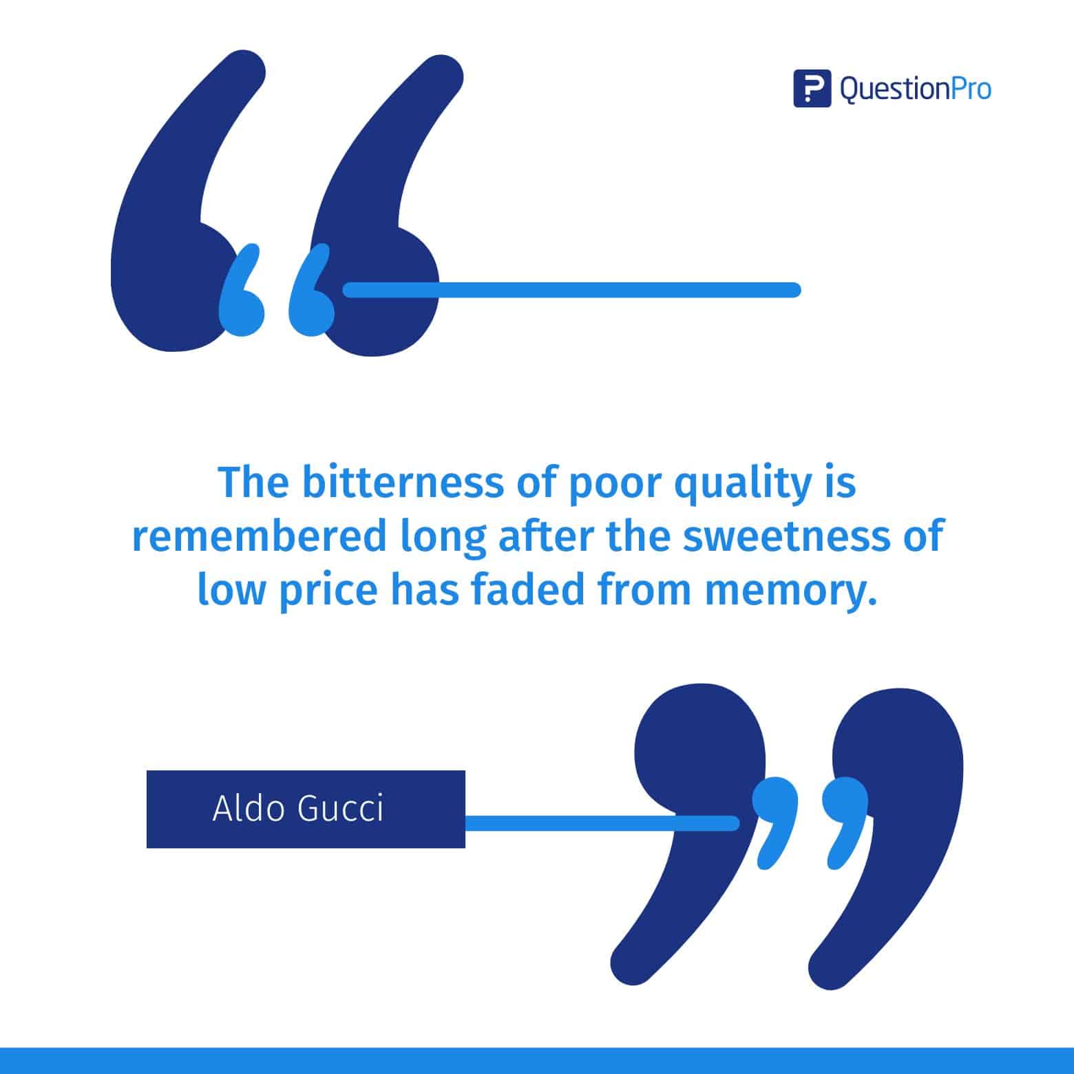price-testing-quote