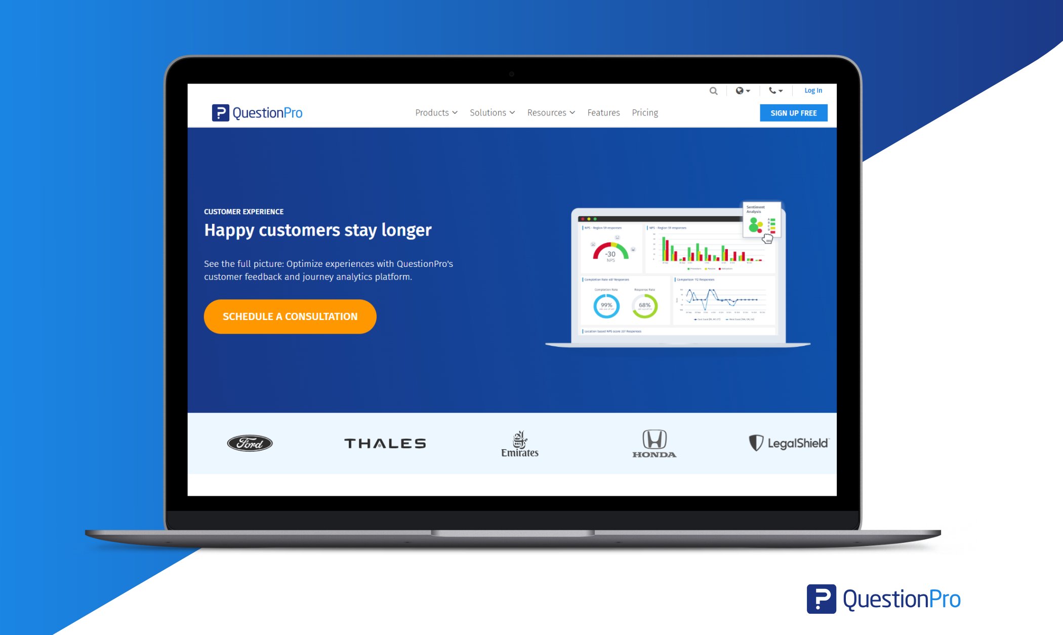 questionpro-customer-experience