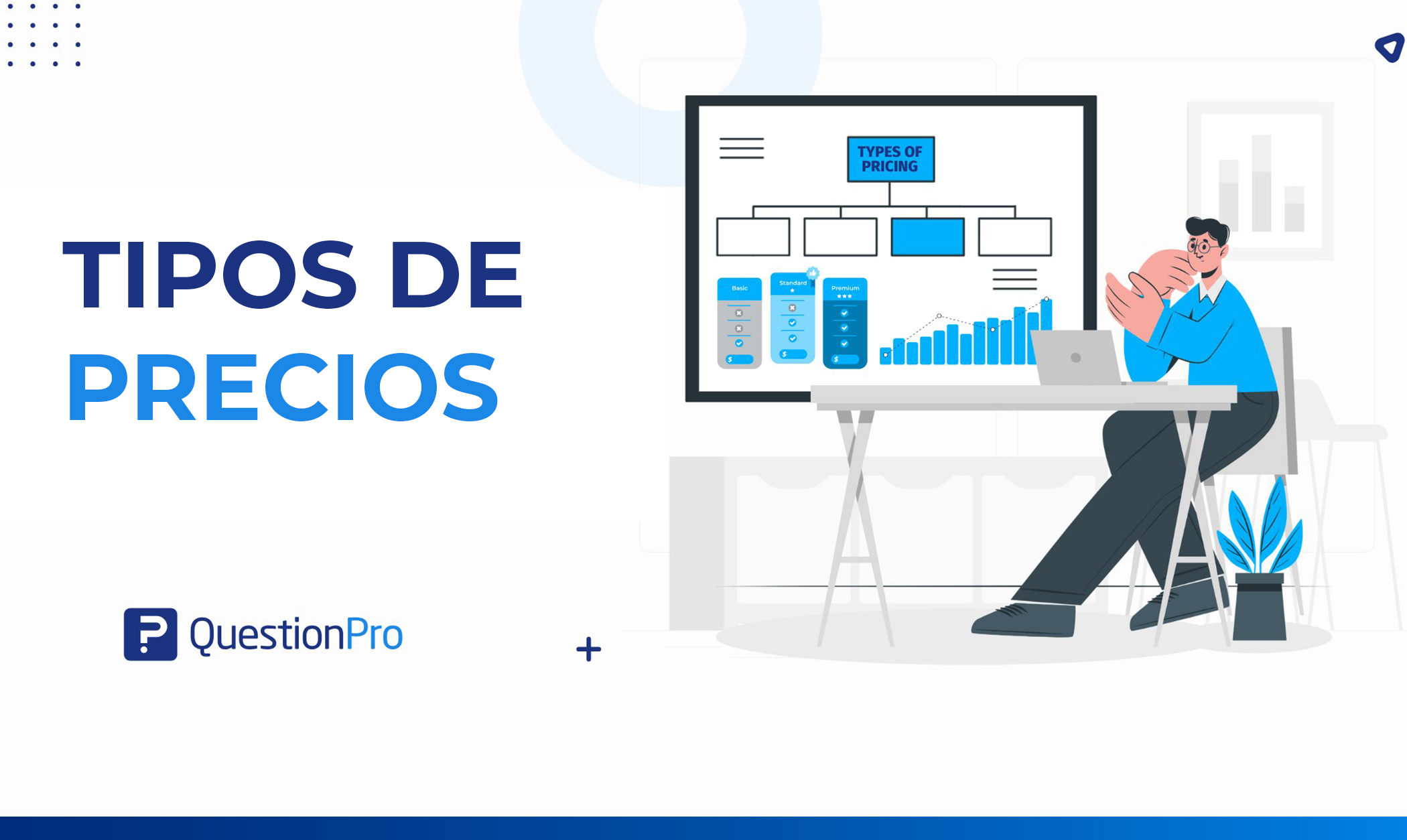 tipos de precios