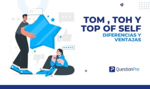 ToM ToH y Top of Self