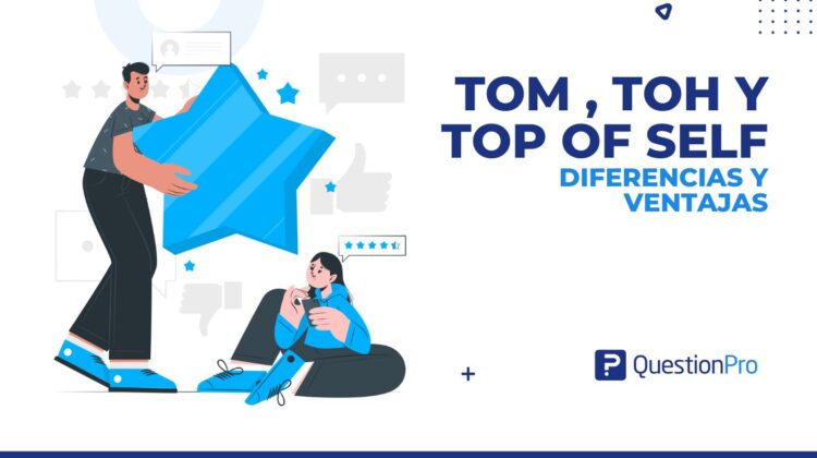 ToM ToH y Top of Self