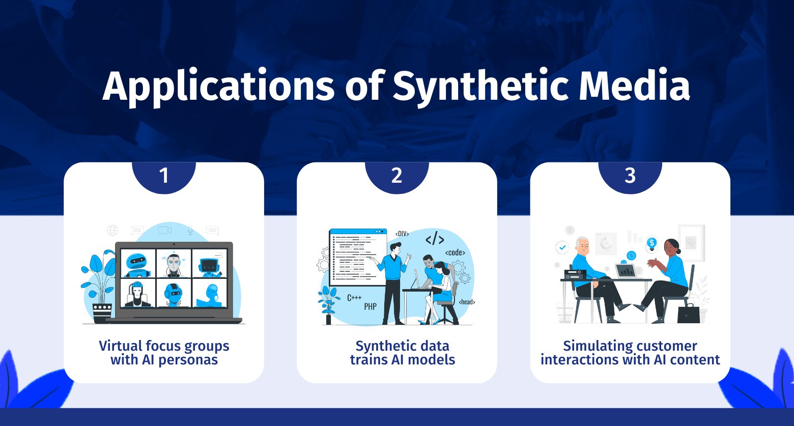 applications-of-synthetic-media-in-research-survey