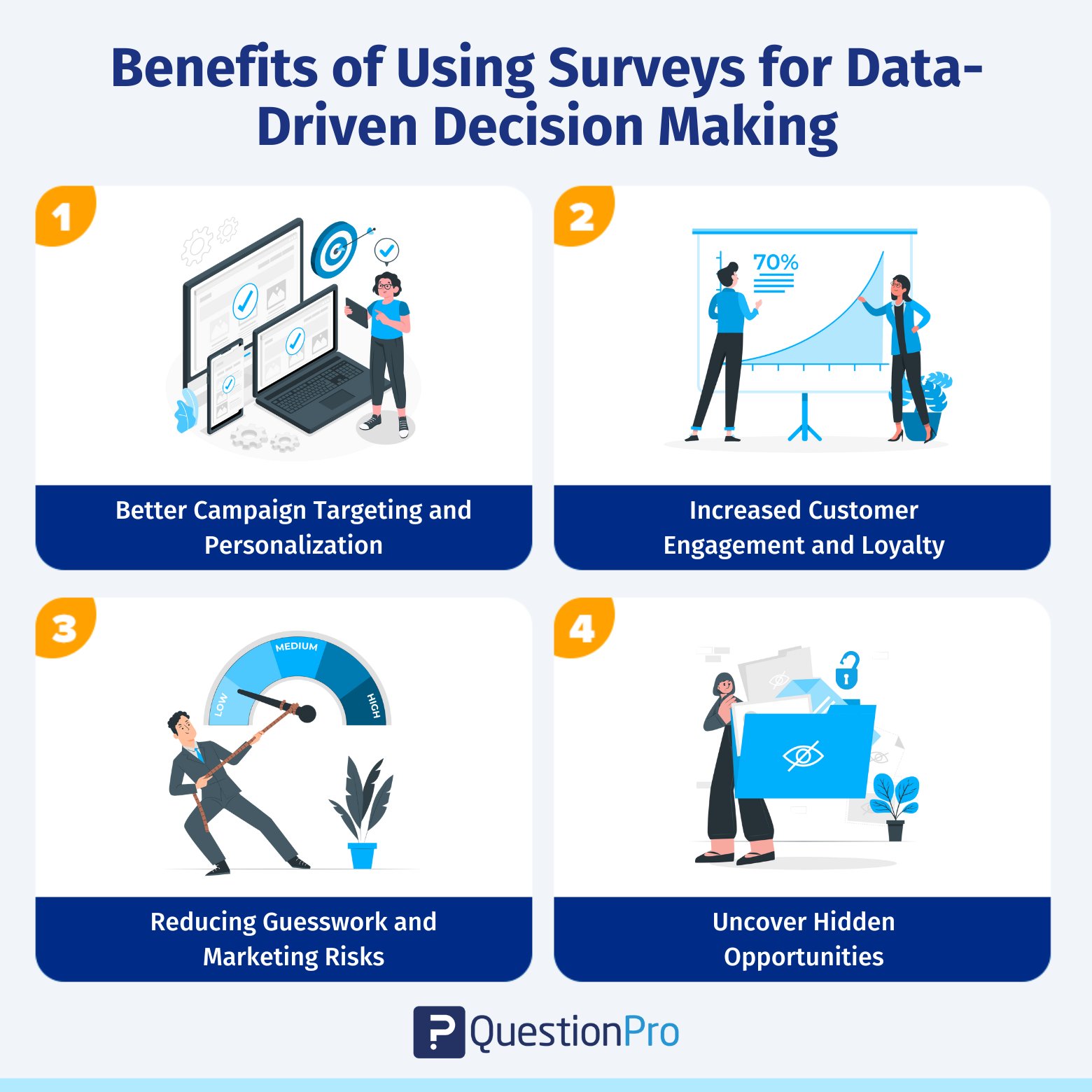 benefits-of-using-surveys-for-data-driven-decision-making