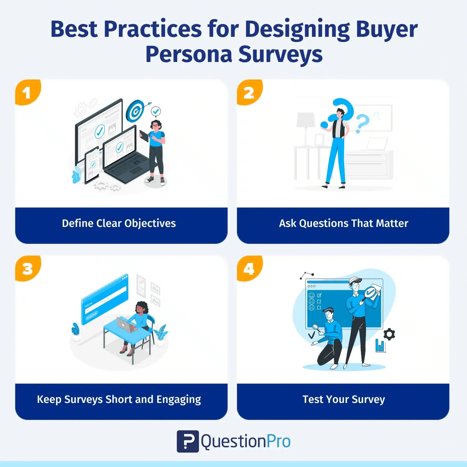 Best practices for designing buyer persona surveys with clear objectives, engaging questions, and testing