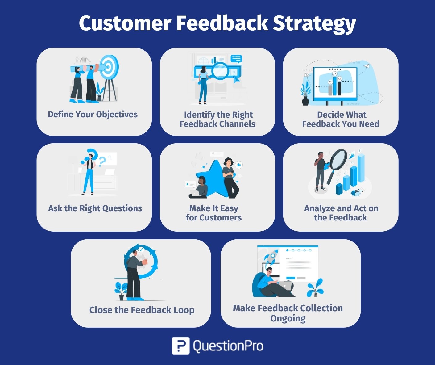 customer-feedback-strategy