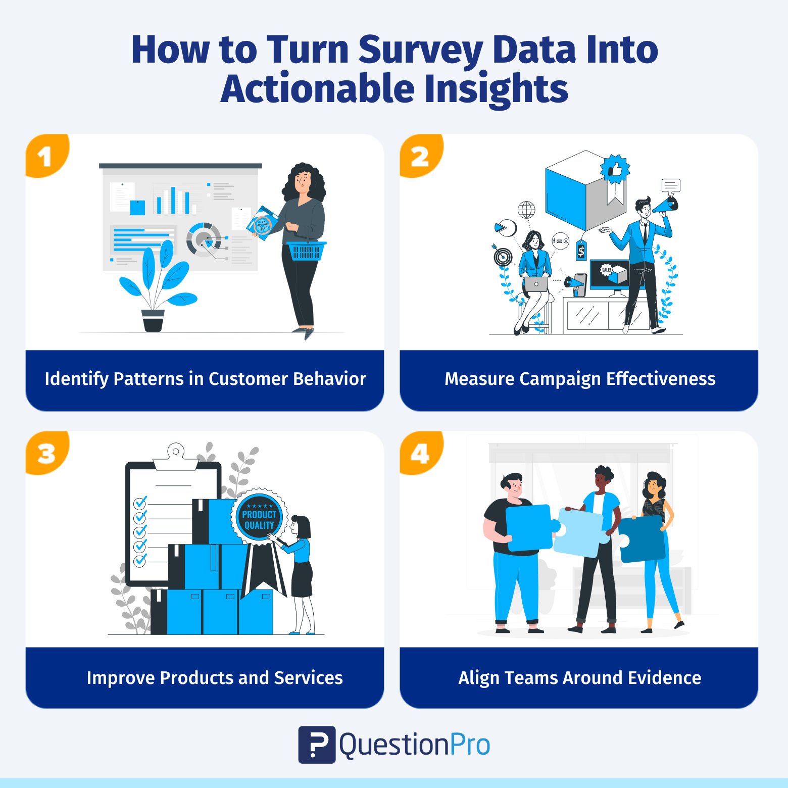 how-to-turn-survey-data-into-actionable-insights-guide-for-marketers