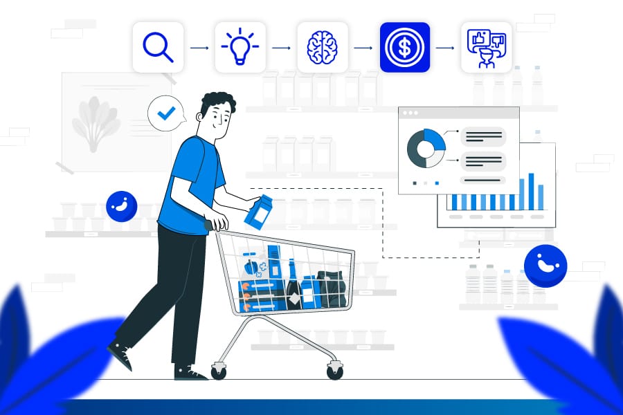 O que é a jornada de decisão do consumidor?