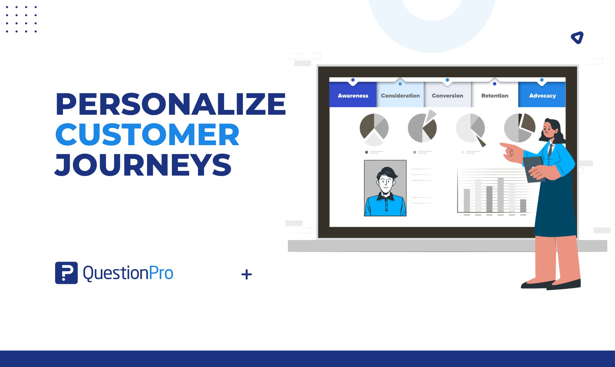 Marketers using surveys to personalize customer journeys and improve engagement
