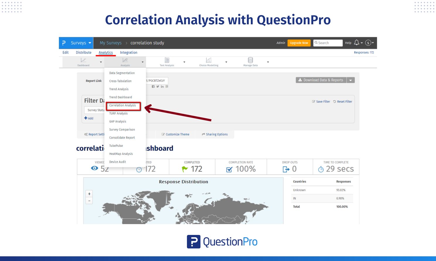 questionpro-correlation-analysis
