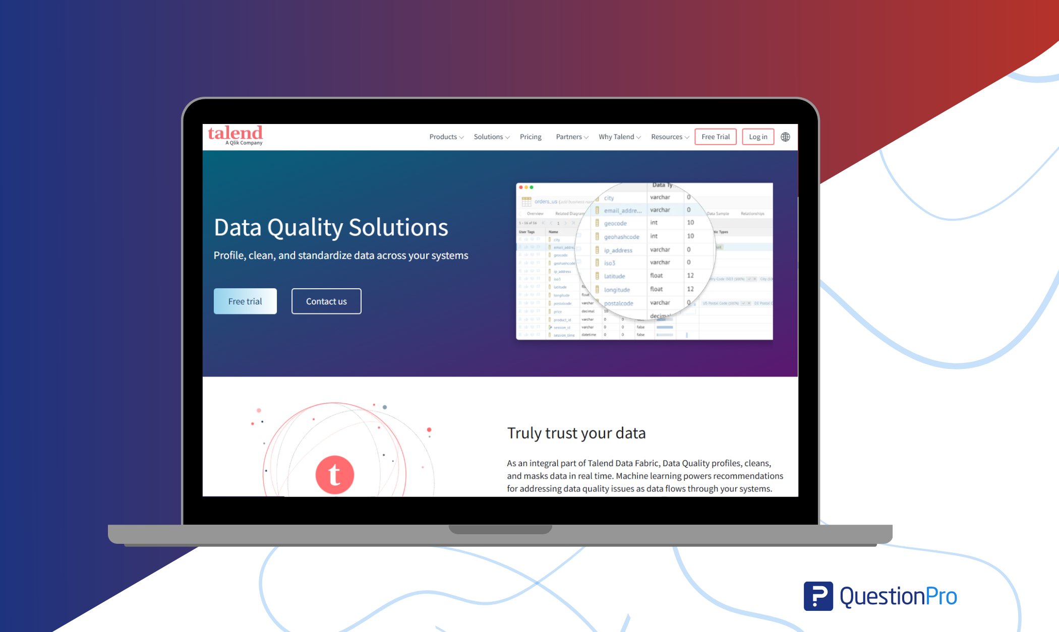 talend-data-quality-tool