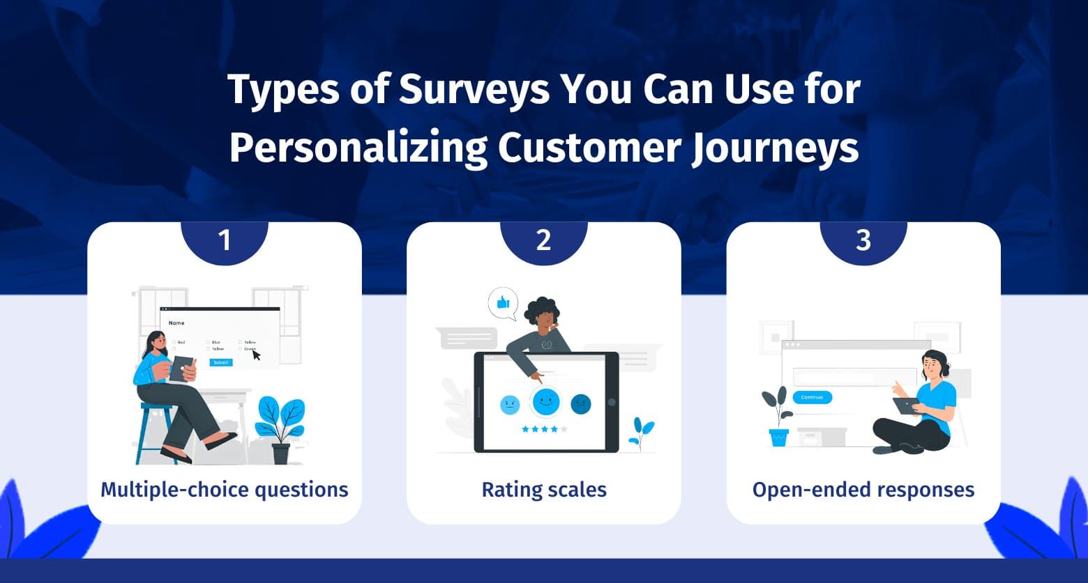 multiple-choice, rating scale, and open-ended survey question types to personalize customer journeys
