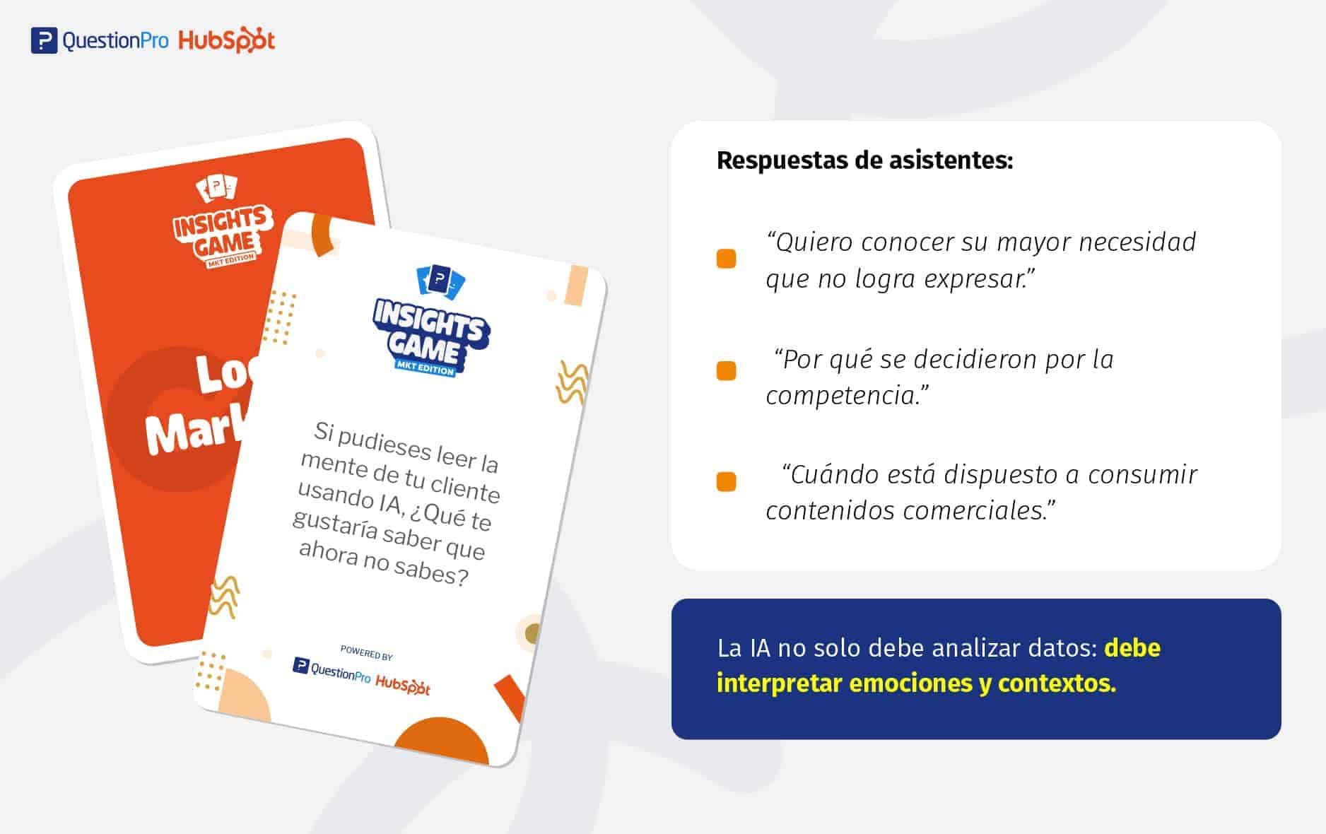 Si pudieses leer la mente de tu cliente usando IA