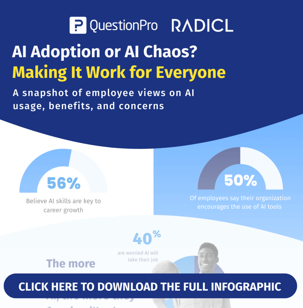 EX-US-Promo-Infographic-on-AI-1006x1024-1
