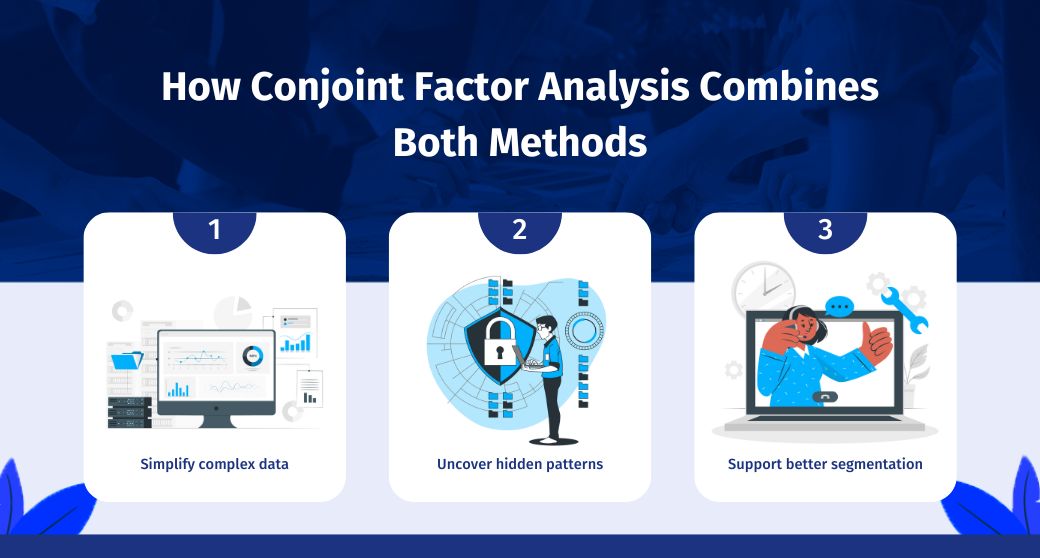 How-Conjoint-Faktoranalyse-Kombiniert-Beide-Methoden